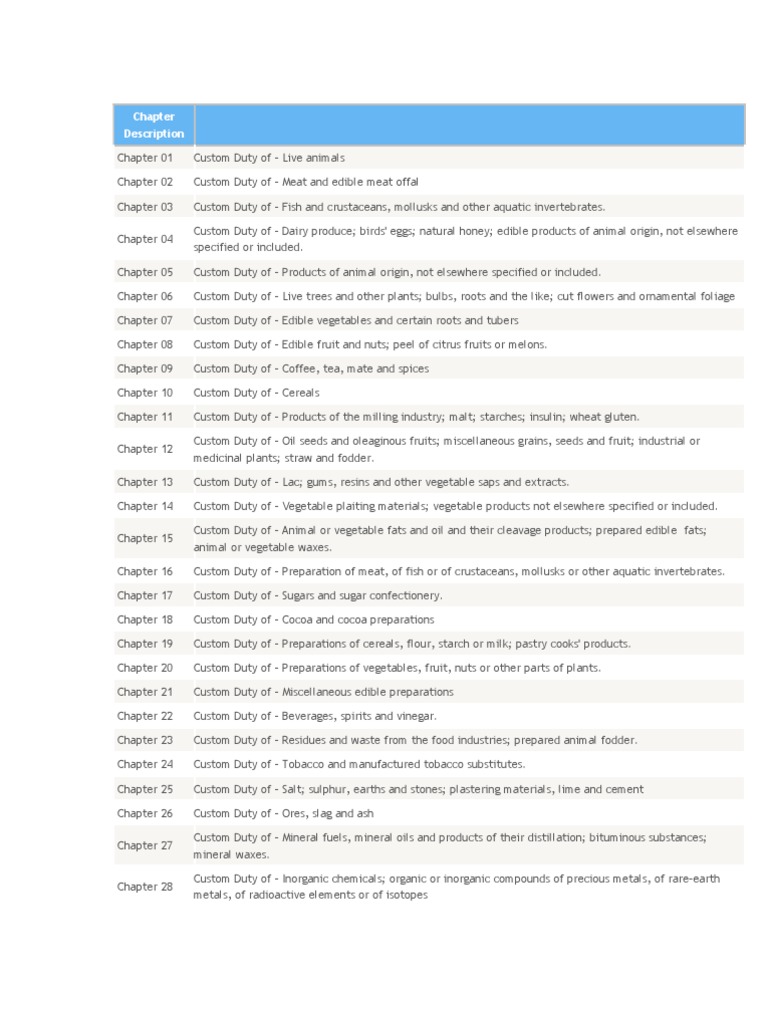 HS Codes PDF Vegetables Fruit