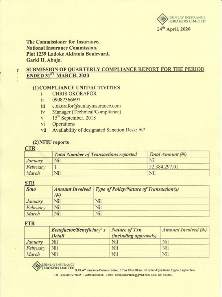 1st QTR 2020 Aml - CFT Comliance Report | PDF