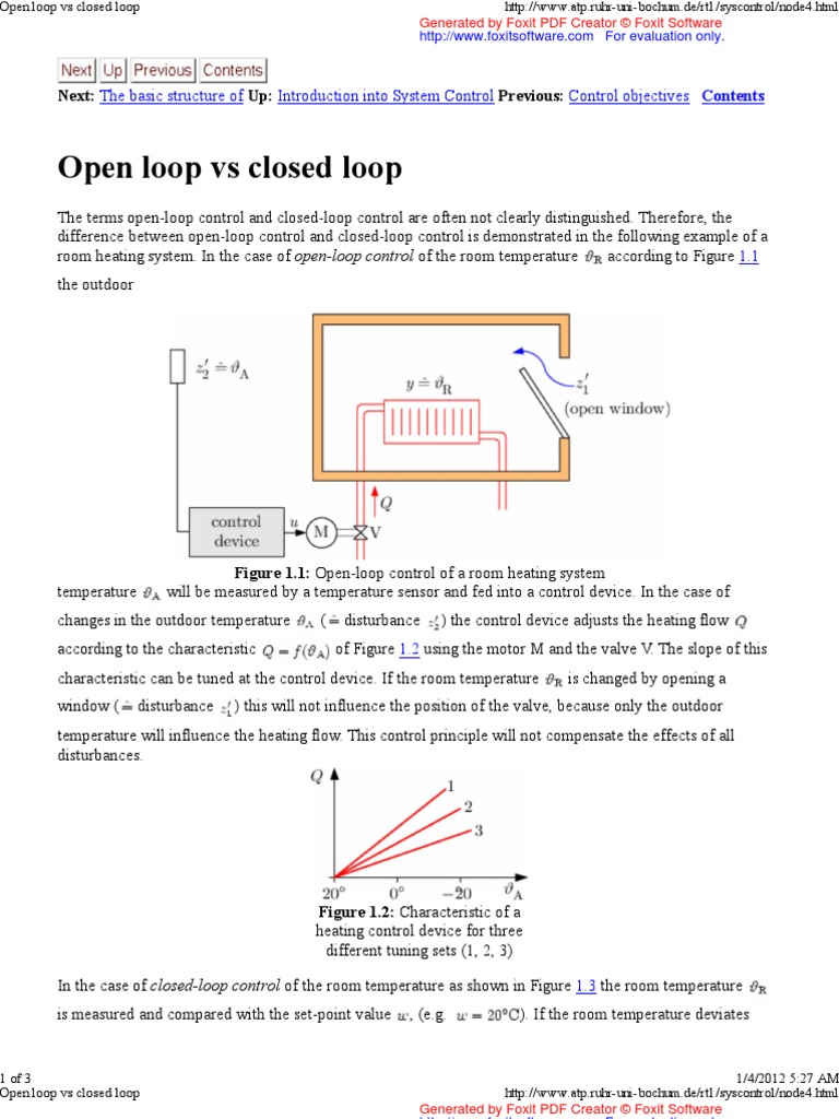 Open Loop vs Closed Loop | Control Theory | Control System