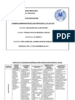 Cuadro Comparativo