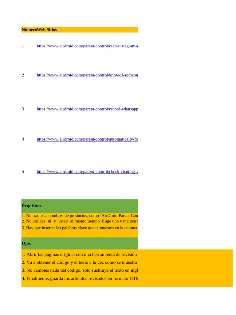 7.20 5 Páginas Sobre El Control Parental | PDF
