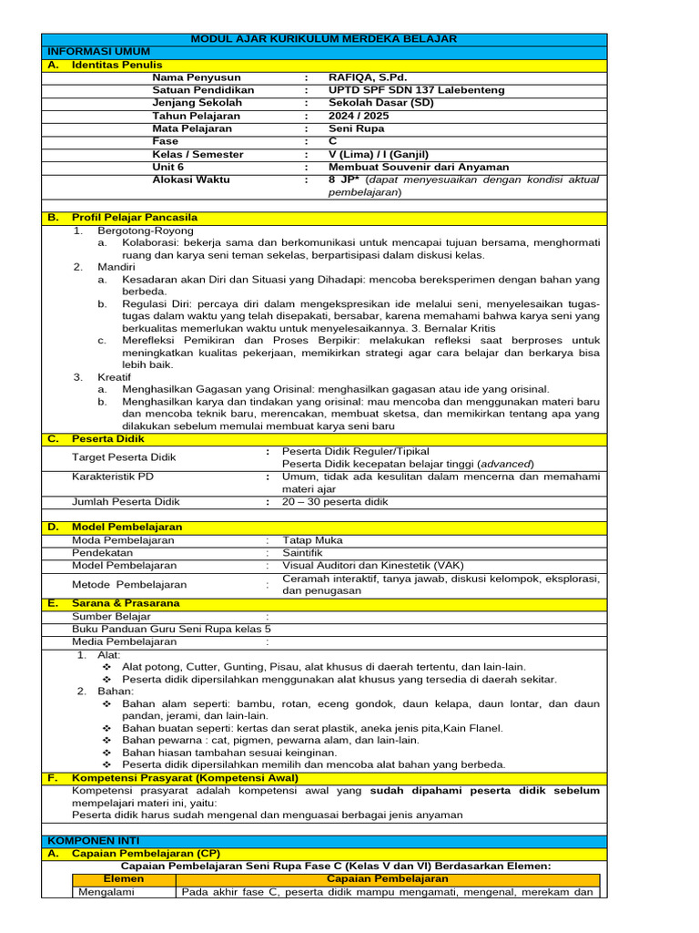 Modul Ajar Seni Rupa Kelas 5 | PDF