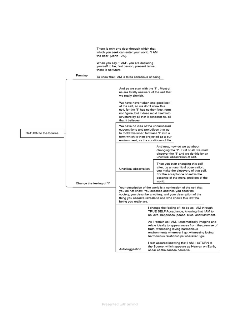 ReTURN To The Source | PDF