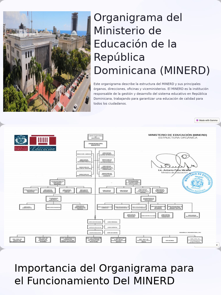 Minerd Organigrama | PDF