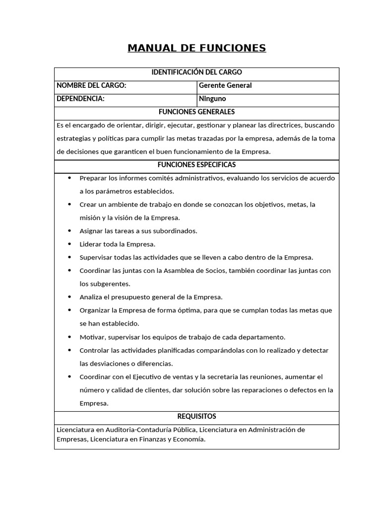 Manual de Funciones | PDF