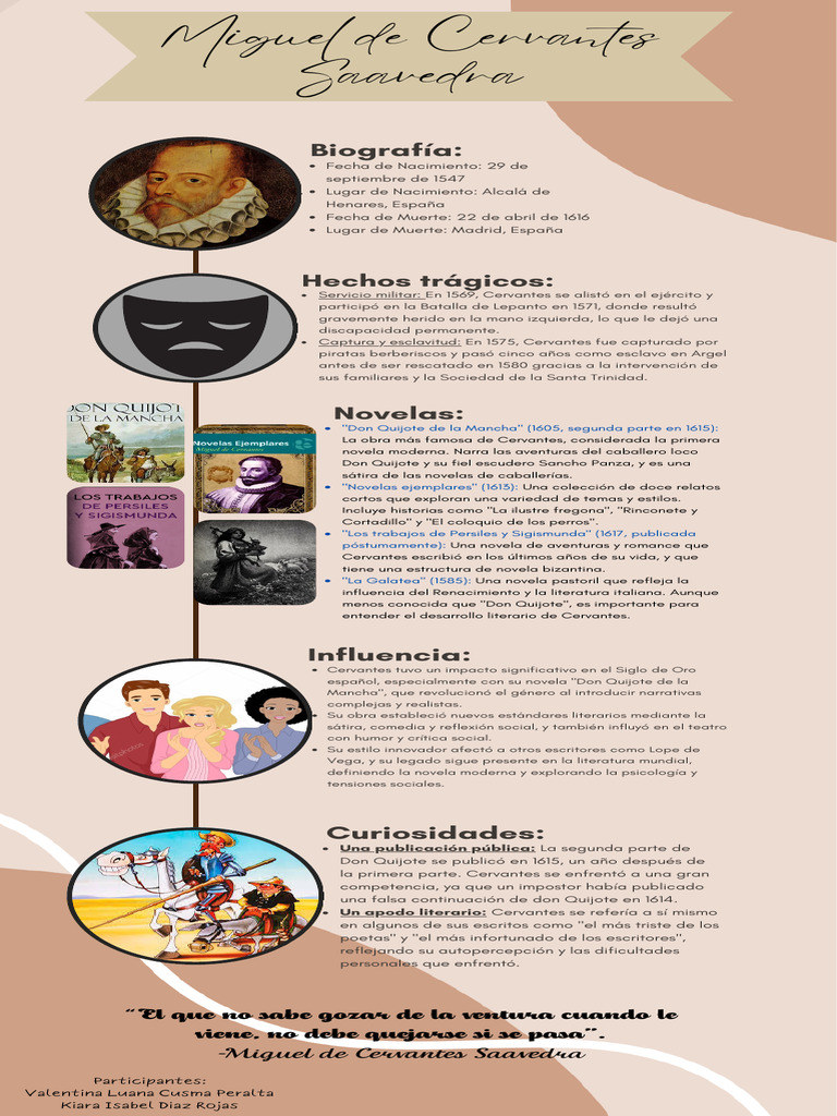 miguel-de-cervantes-saavedra-pdf