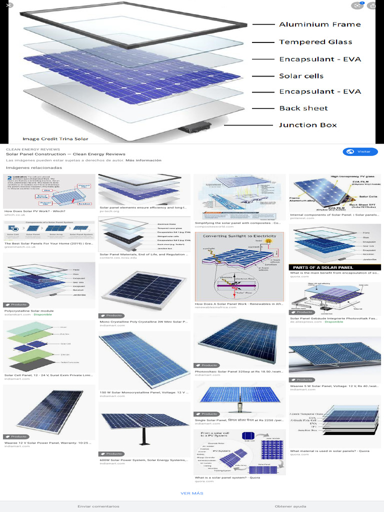 Solar Panels Parts - Búsqueda de Google | PDF