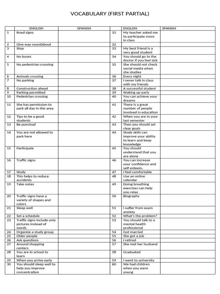 VOCABULARY FIRST PARTIAL 5to. SEM | PDF