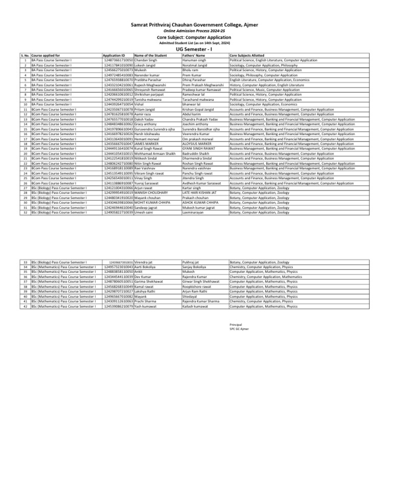 Computer Application | PDF