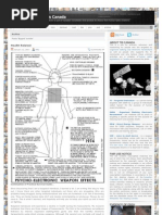 Targeted Individuals Canada Page 1 Targetedindividualscanada-Wordpress-Com