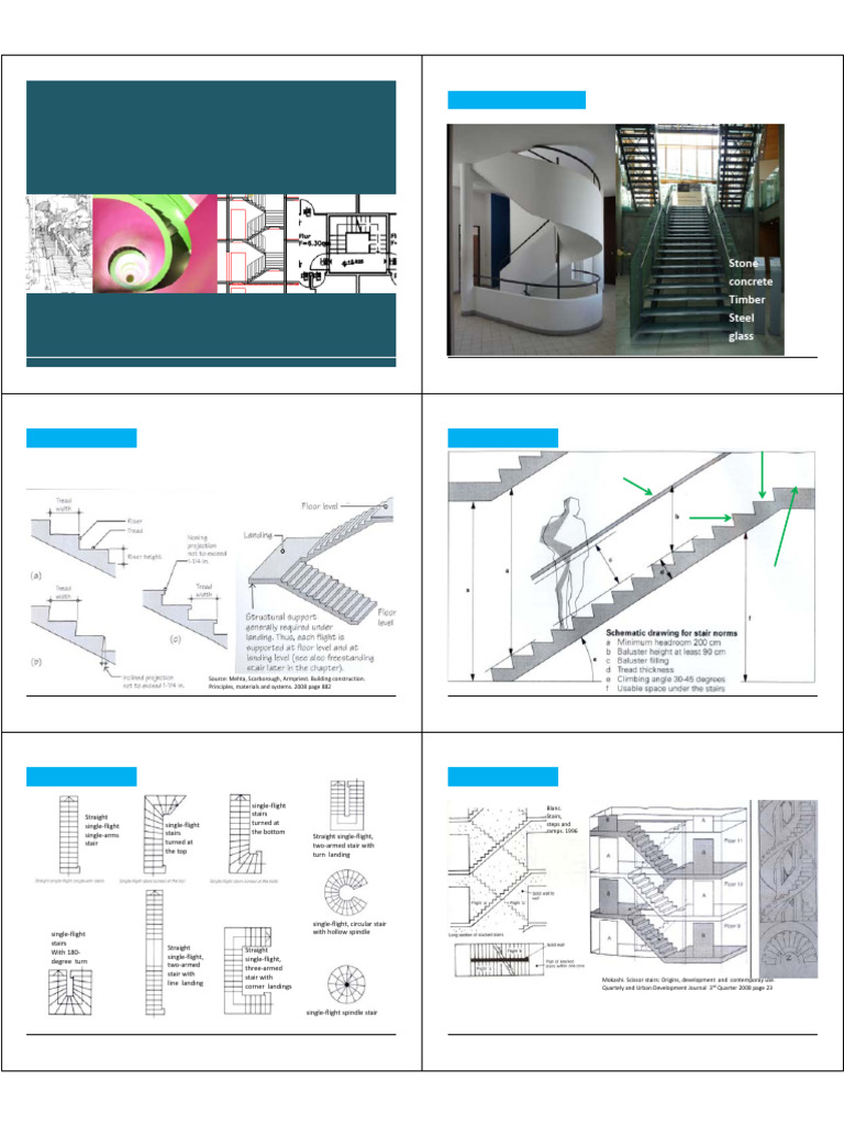 Stairs PDF Stairs Gardens