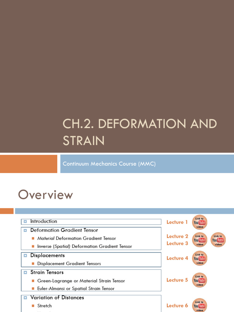 Ch.2. Deformation and Strain: Continuum Mechanics Course (MMC) | PDF