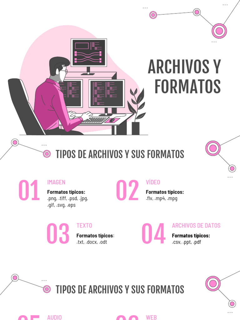 Tamaños de video para YouTube | PDF | Compresión de datos | Arte
