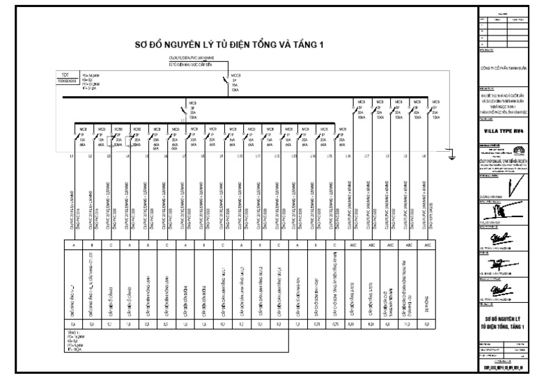 TXRV Udcc Mep-E CD Rv4 0201 00 | PDF