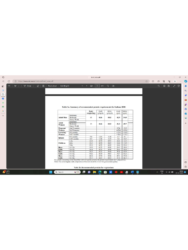 Screenshot | PDF
