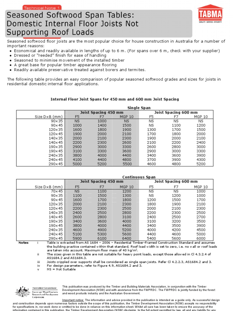 All Seasons Span Table Set Pdf Lumber Framing Construction All Seasons Span Table Set Pdf Lumber Framing Construction