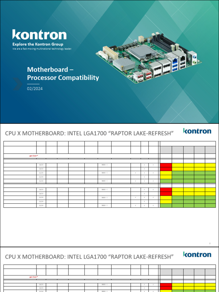 Asus EX-H110M-V Processor Compatibility | PDF | Computer Engineering ...