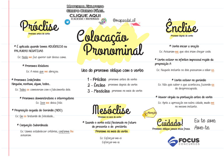 Mapa Mental Colocação Pronominal | PDF