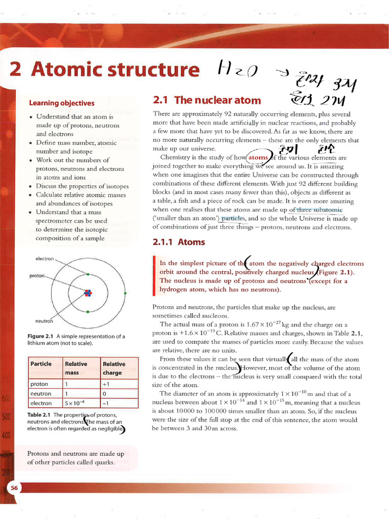 Unit 1 - Atoms | PDF