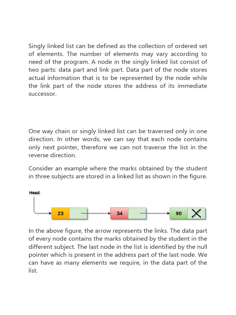 Operations On Singly LInkList | PDF