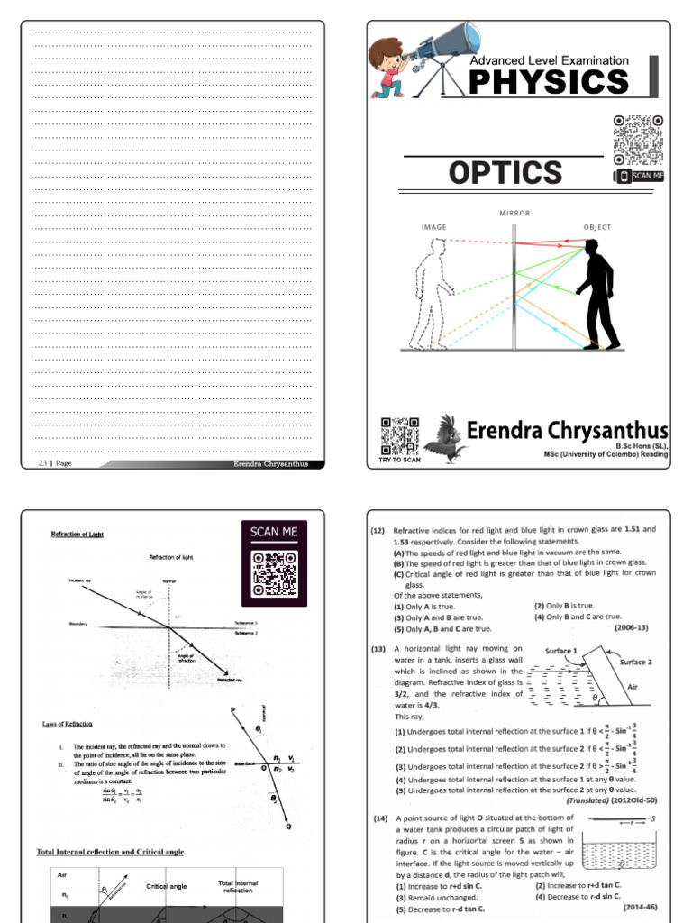 Optic Tute | PDF