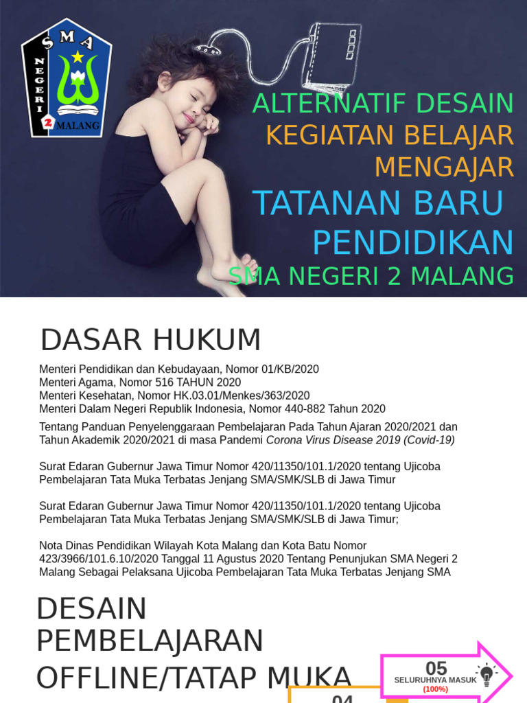 Alternatif Pembelajaran Kebiasaan Baru | PDF