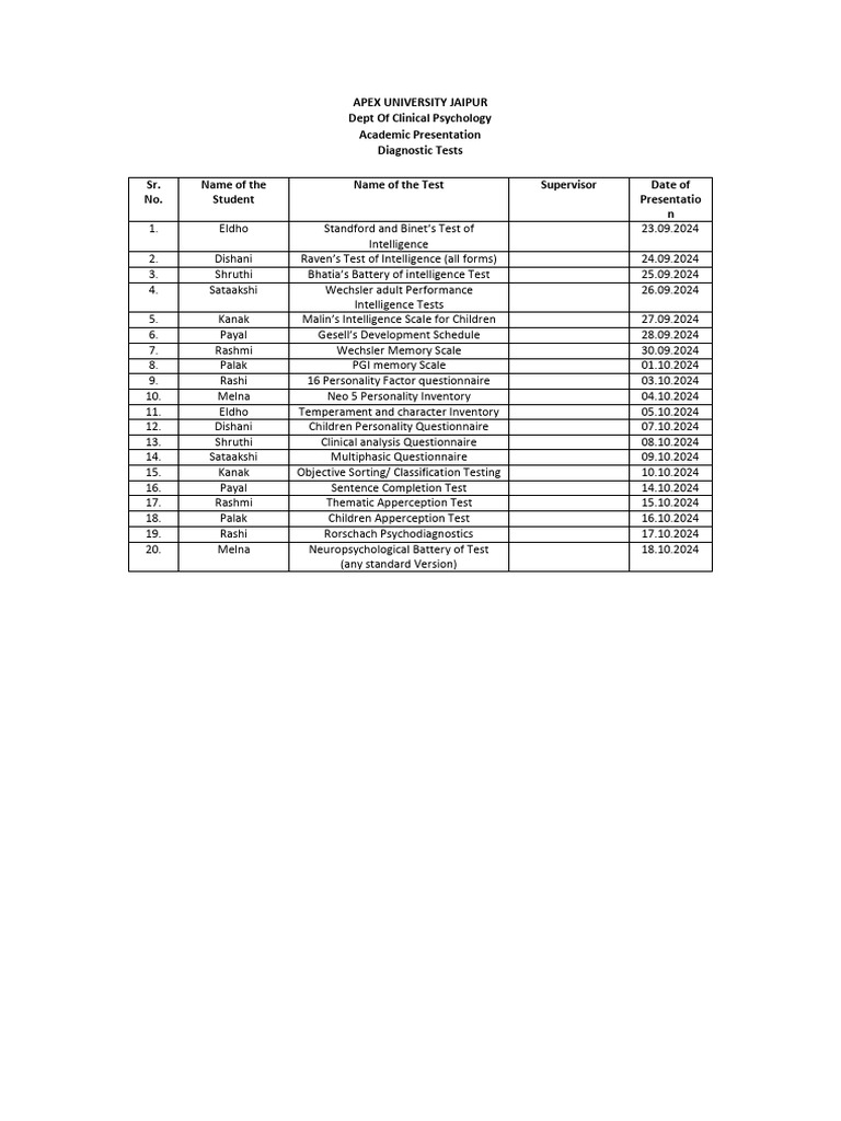 Diagnostic Tests Pdf