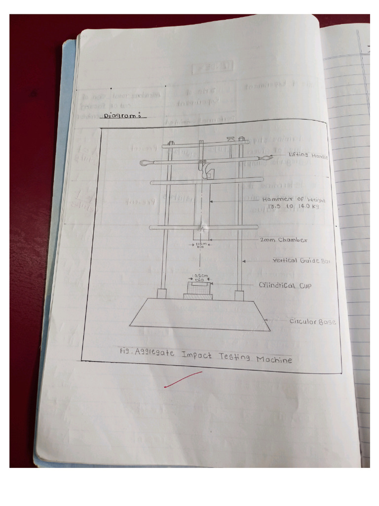 Tre 1 | PDF