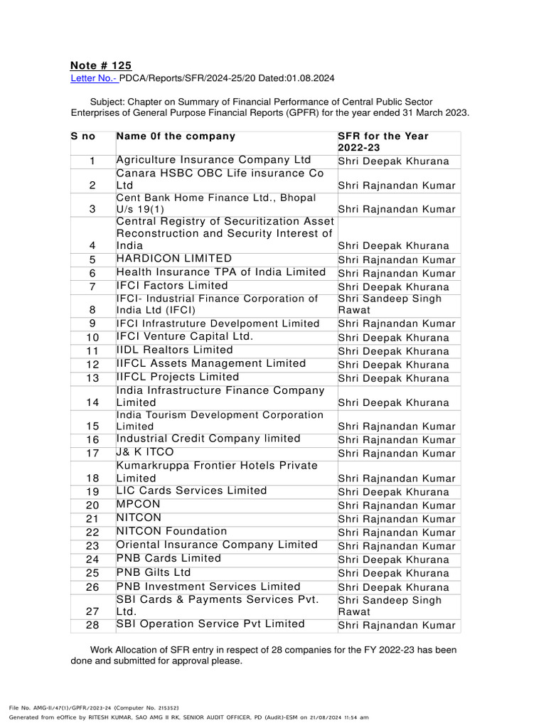 Note For SFR Entries 2022-23 | PDF