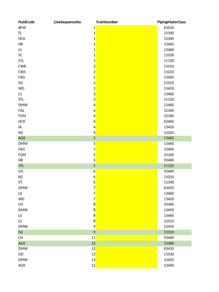 Fluidcode Linesequenceno Trainnumber Pipingmaterclass | PDF
