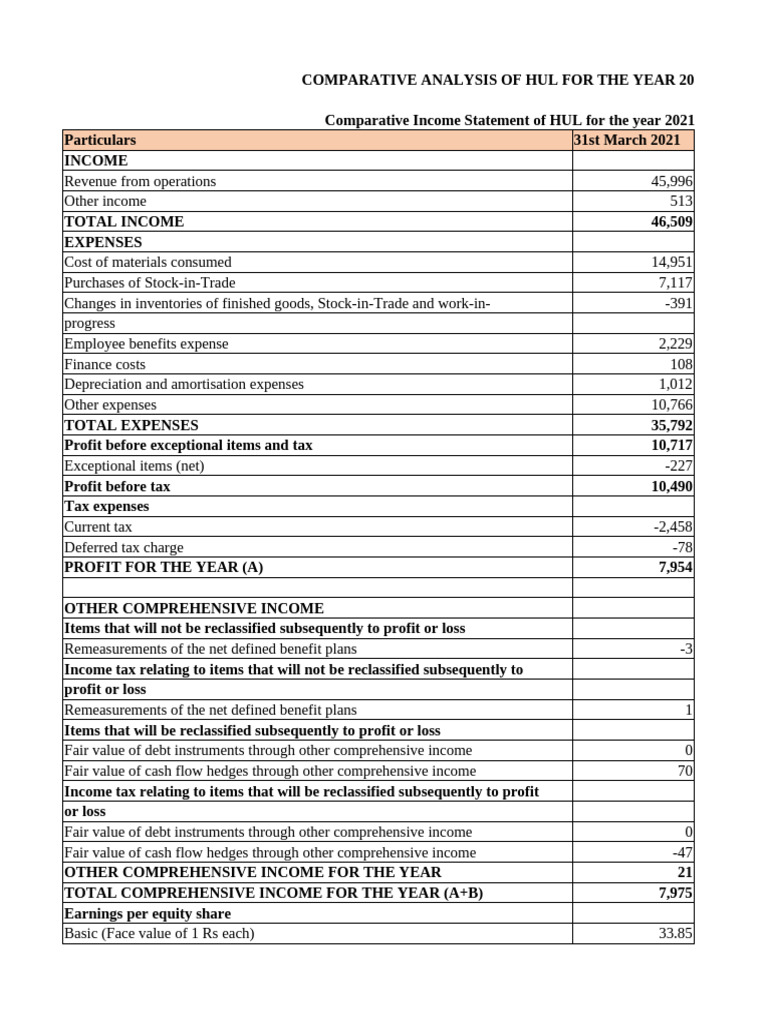 Management Accounting Cia 1 Pdf
