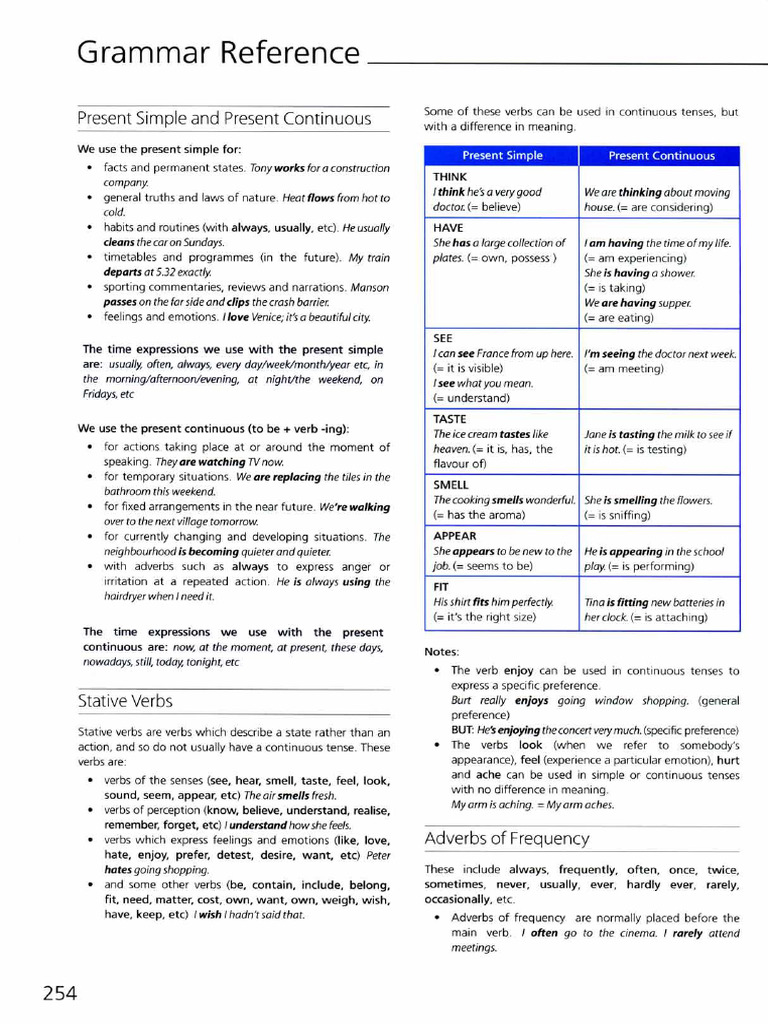 Grammar Reference - Appendices | PDF