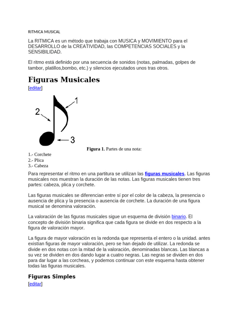 RITMICA MUSICAL | PDF