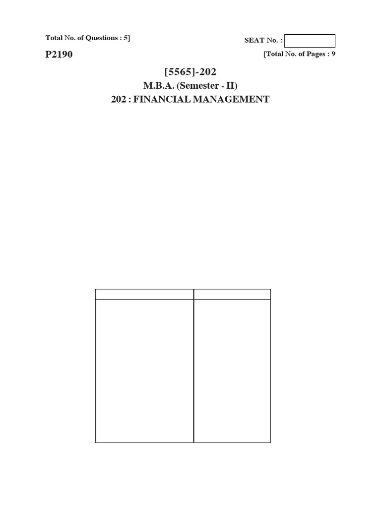 Mba 2 Sem Financial Management p13 Jun 2019 | PDF