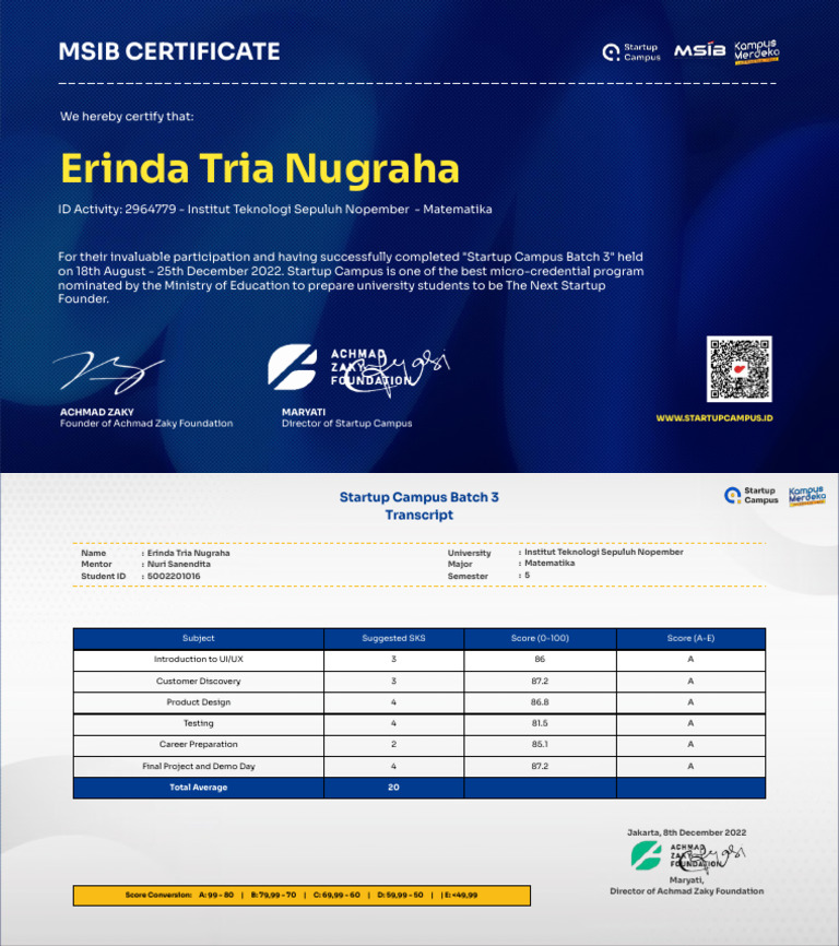 Sertifikat Startup Campus Batch 3 Ui Ux Track Pdf