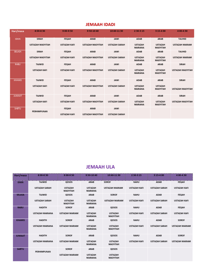 Jadual Kelas Alimah - PDFF | PDF