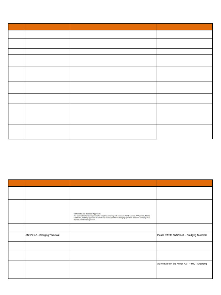 Response To Queries No. 1 | PDF