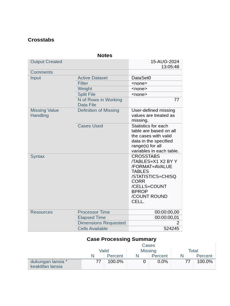 OUTPUT | PDF
