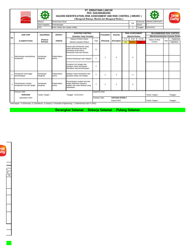 HIRARC Document for FFB Reception Safety | PDF | Securities | Probability