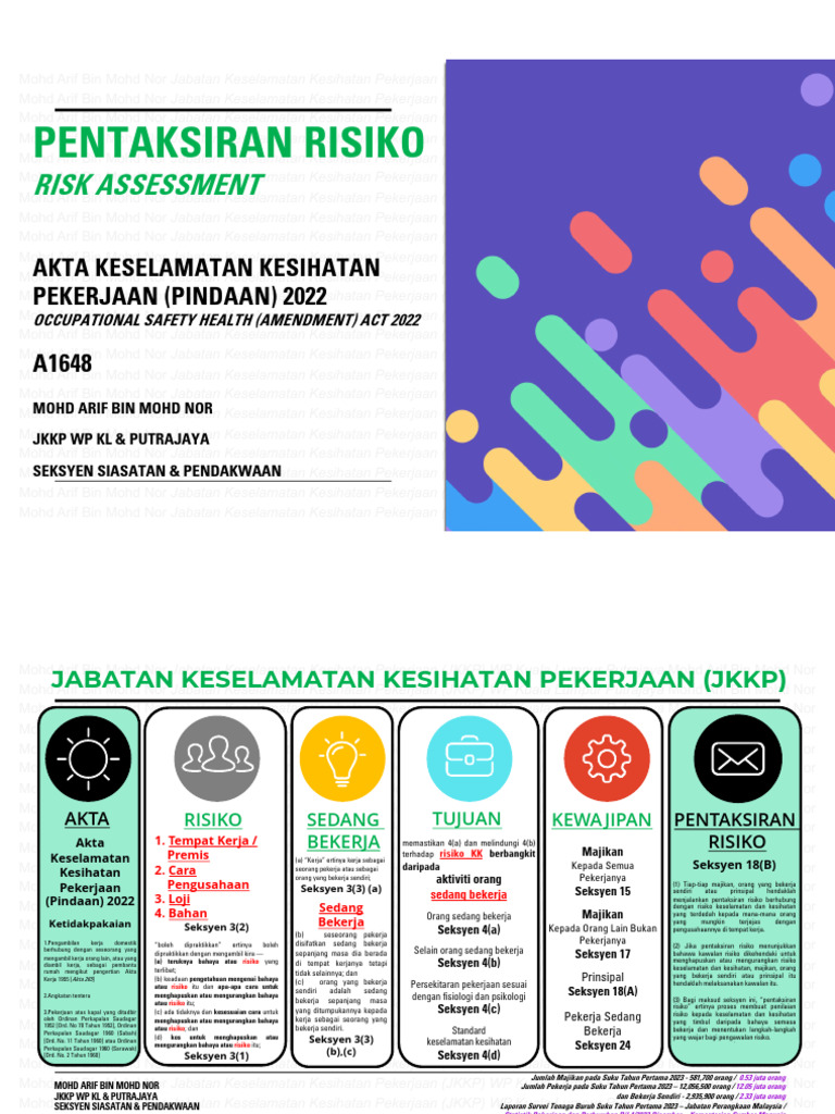 Seminar Risk Asessment DOSH | PDF