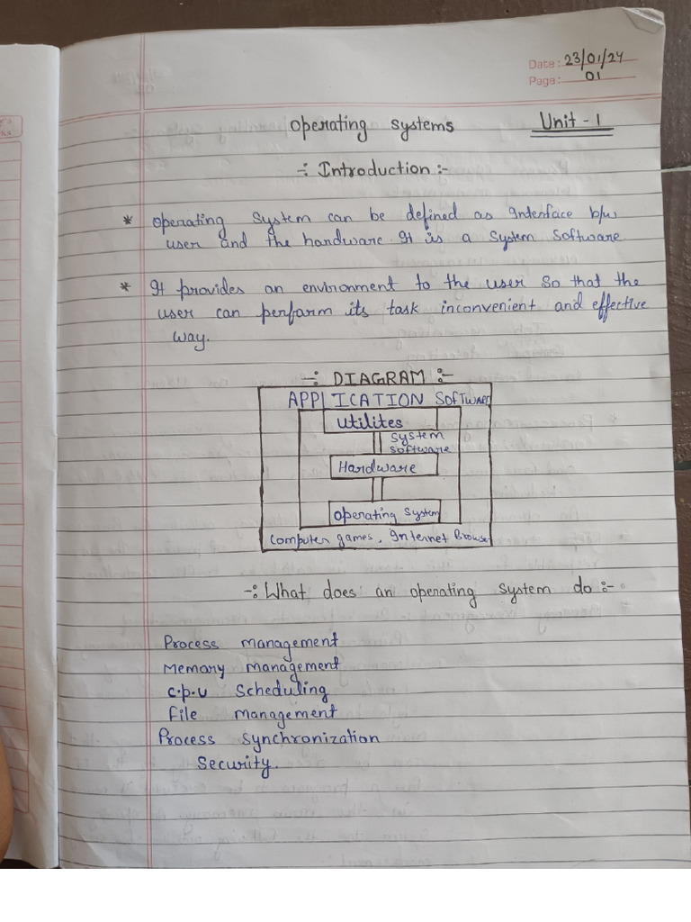 Opreating System | PDF