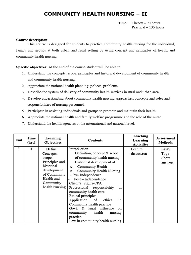4 Year BSC Nursing | PDF | Nursing | Self-Improvement