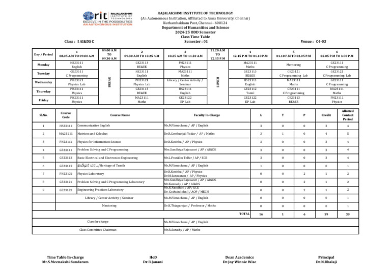 I Year Time Table For 2024 - 2025 Odd Sem-1-17 | PDF