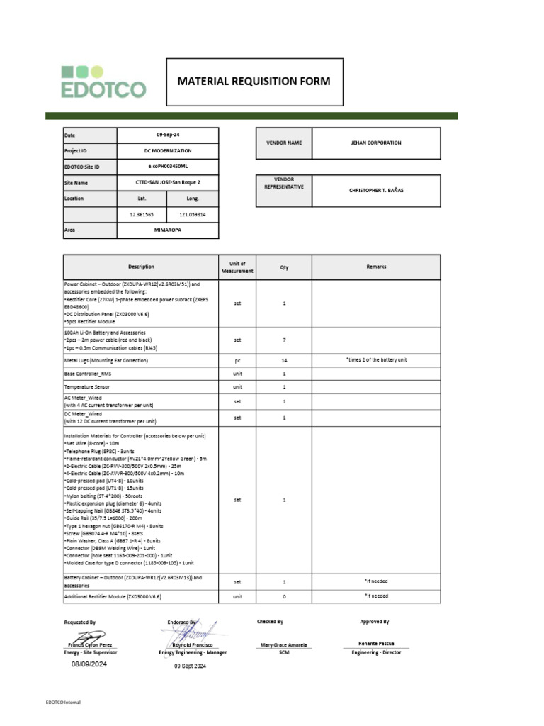 E.coph003450ml - MRF Signed - RF Signed | PDF