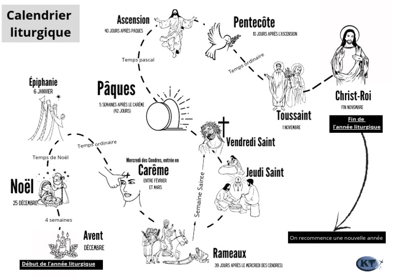 calendrier-de-l-annee-liturgique-kt42-pdf
