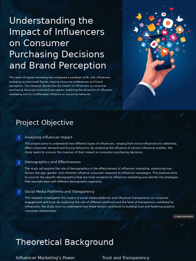 Understanding The Impact of Influencers On Consumer Purchasing ...
