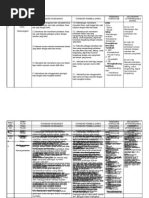 Rancangan Tahunan Bahasa Malaysia SJK Tahun 2 KSSR 2012