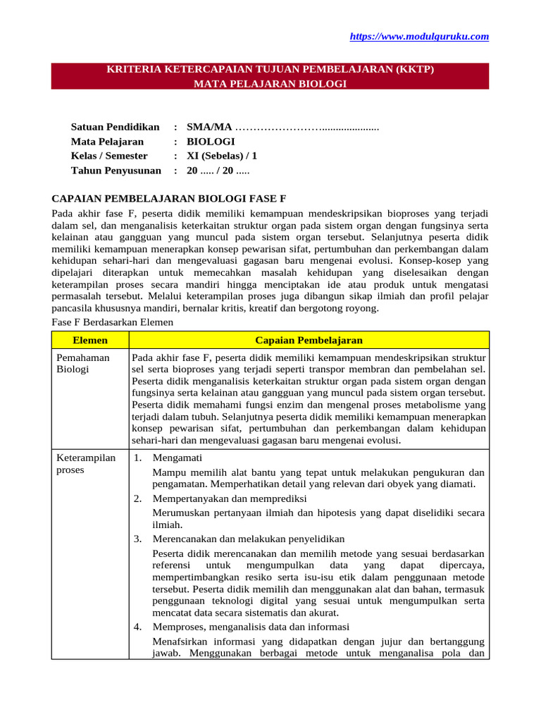 KKTP Kelas 11 SMA Biologi Fase F | PDF