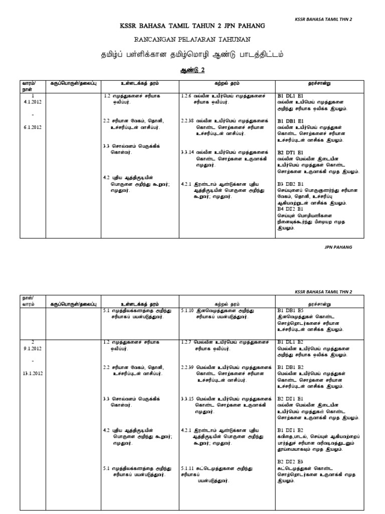 Pelan Operasi Bahasa Tamil 2013 Pdf