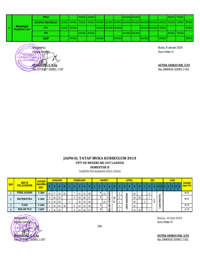 Jadwal Tatap Muka | PDF